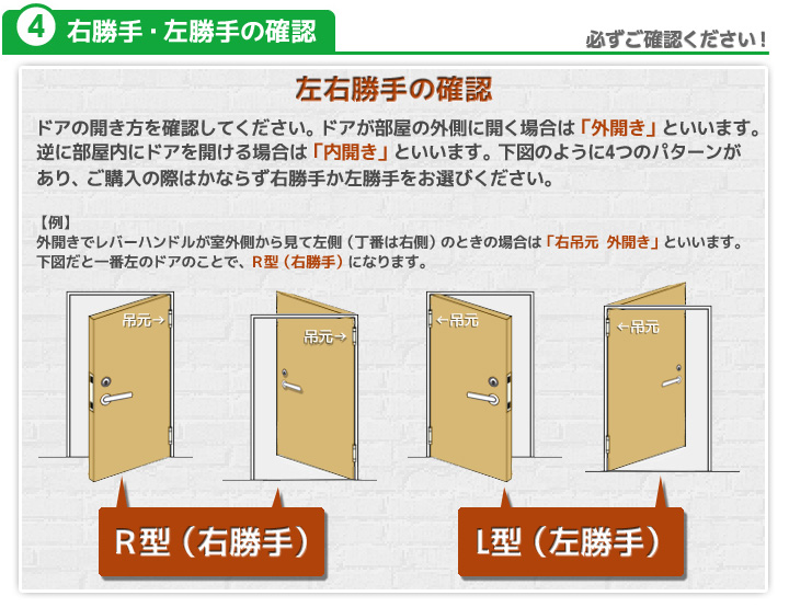 左右勝手の確認