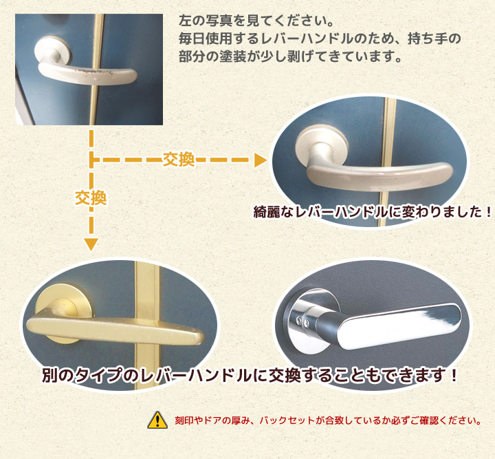 MIWA レバーハンドル 交換前後