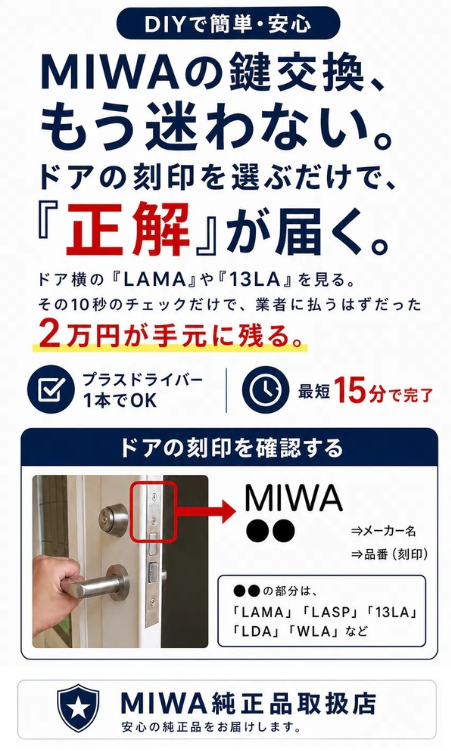 MIWAの鍵交換、もう迷わない