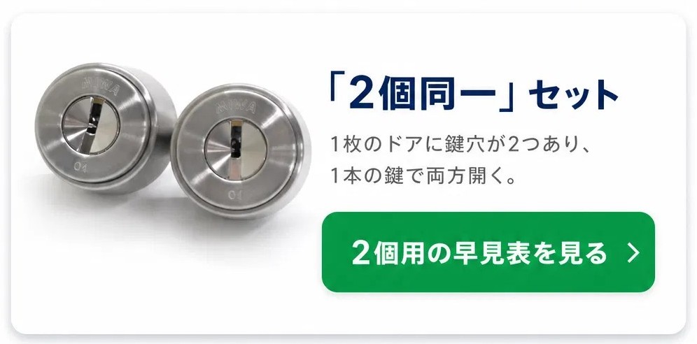 2個同一セット｜2個用の早見表を見る