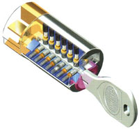 SHOWA NewXキーシリンダー