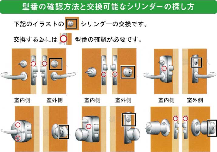 マンション アパート 公営住宅 玄関勝手口