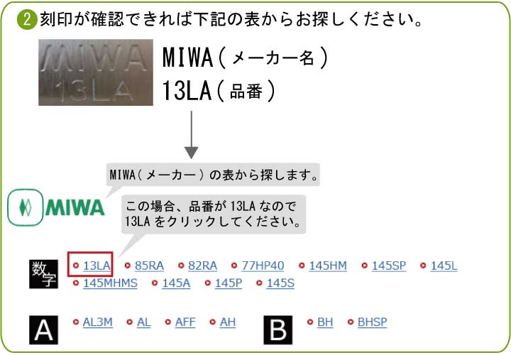 マンション アパート 公営住宅 玄関勝手口