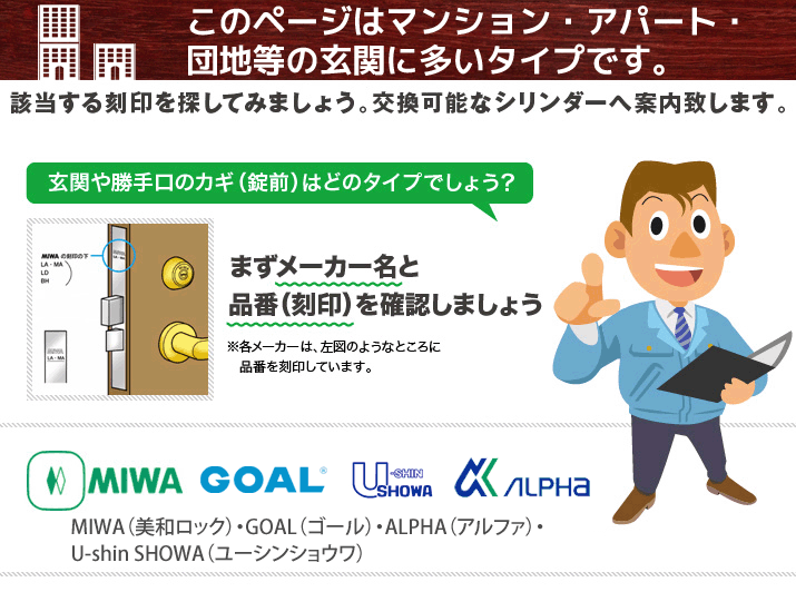 マンション アパート 公営住宅 玄関勝手口