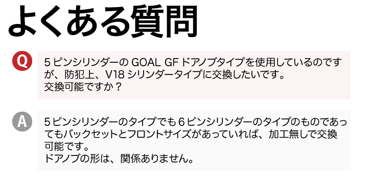 GOAL GFドアノブ 交換