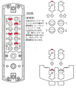デジタルロック（自分で番号を指定） デジタルドアロック暗証番号(シークレット番号)の変え方 | 鍵の鉄人本店