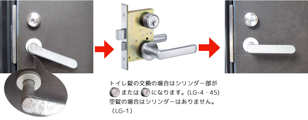 GOAL LXレバーハンドルの交換