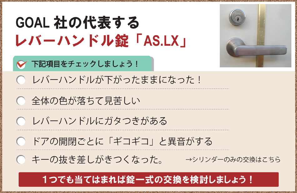 ゴールレバーハンドル交換チェック表