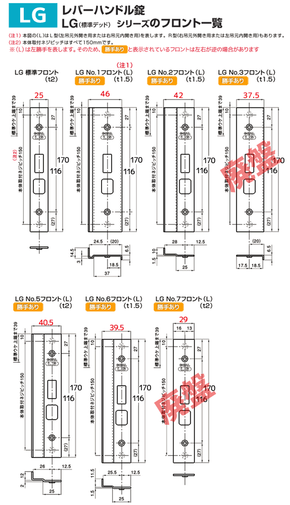 GOAL LGフロント一覧表