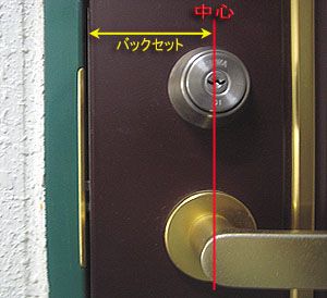 バックセット