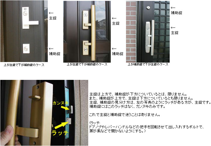 玄関ドア用交換用シリンダー LIXIL（リクシル） 玄関ドア 鍵交換 自分で トステム 純正品 取替