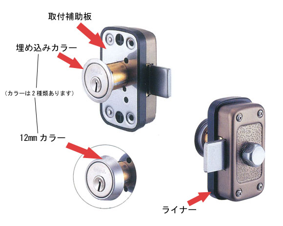 MDUの名称