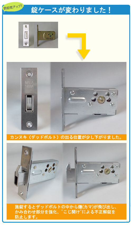 KODAI・プレジテント本締錠 錠ケースが変わりました