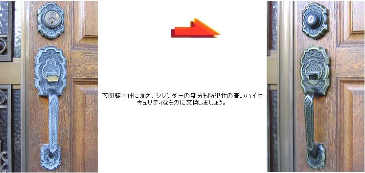 ALPHA(アルファ)玄関錠レスター+FBロック