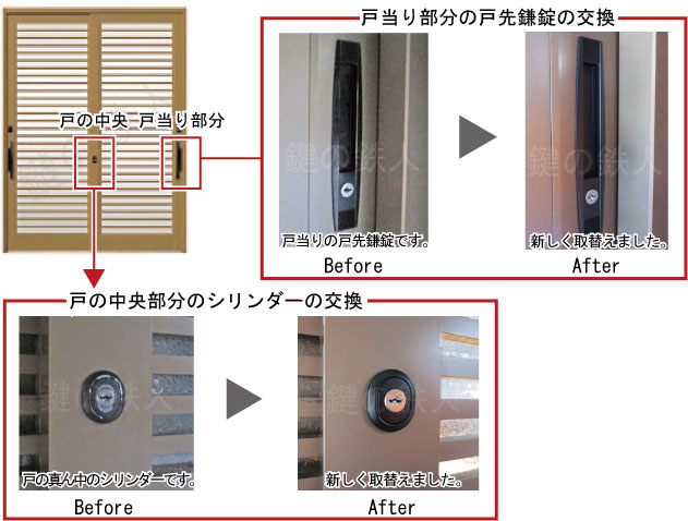 KH-308戸の中央部分のシリンダーと戸先鎌錠の交換図