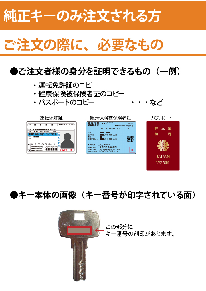 合鍵　注文準備