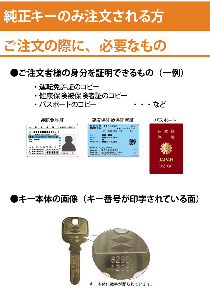 合鍵　注文準備