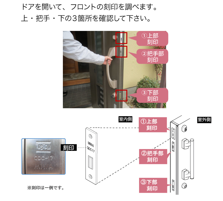 MIWA LSP 交換用シリンダー