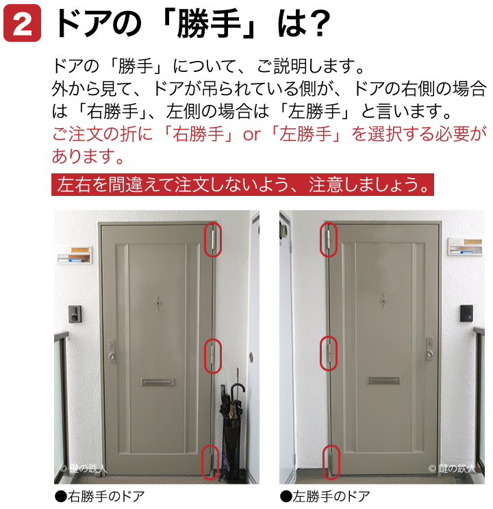 MIWA 85RA 82RA 左右勝手