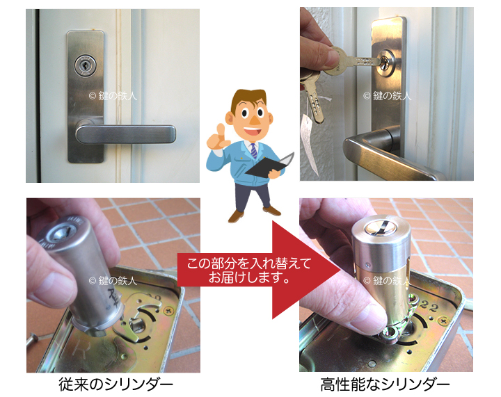 MIWA 85RA 82RA 高性能シリンダー