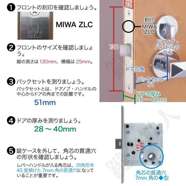 室内レバーハンドル MIWA ZLC