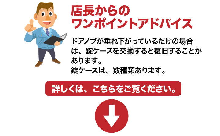 技研レバーハンドル