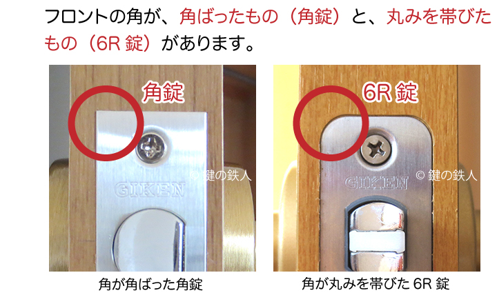 技研レバーハンドル