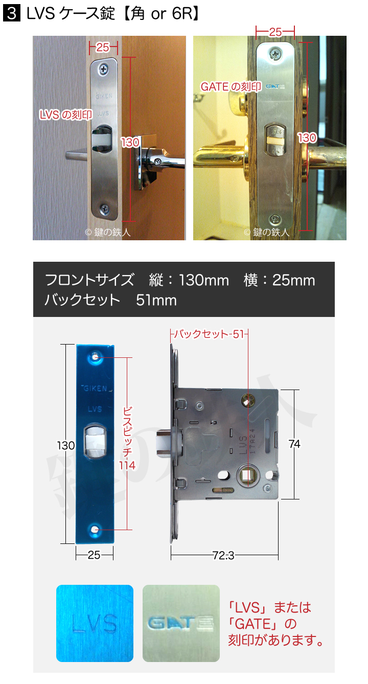 技研レバーハンドル