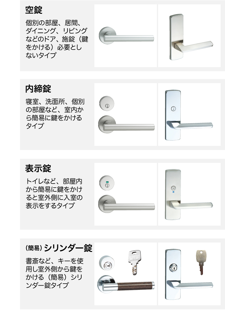 技研レバーハンドル