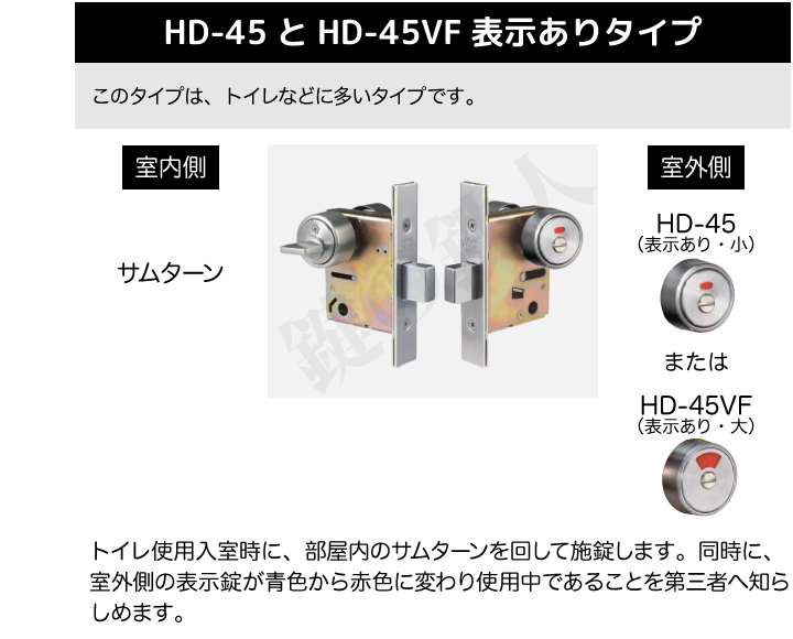 GOAL HD 本締錠の交換