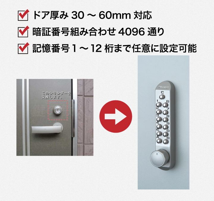 キーレックス500 MIWA LSP