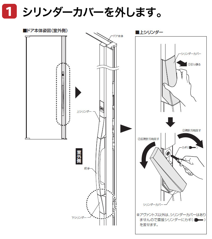TOSTEM AVANTOSアヴァントス　交換方法