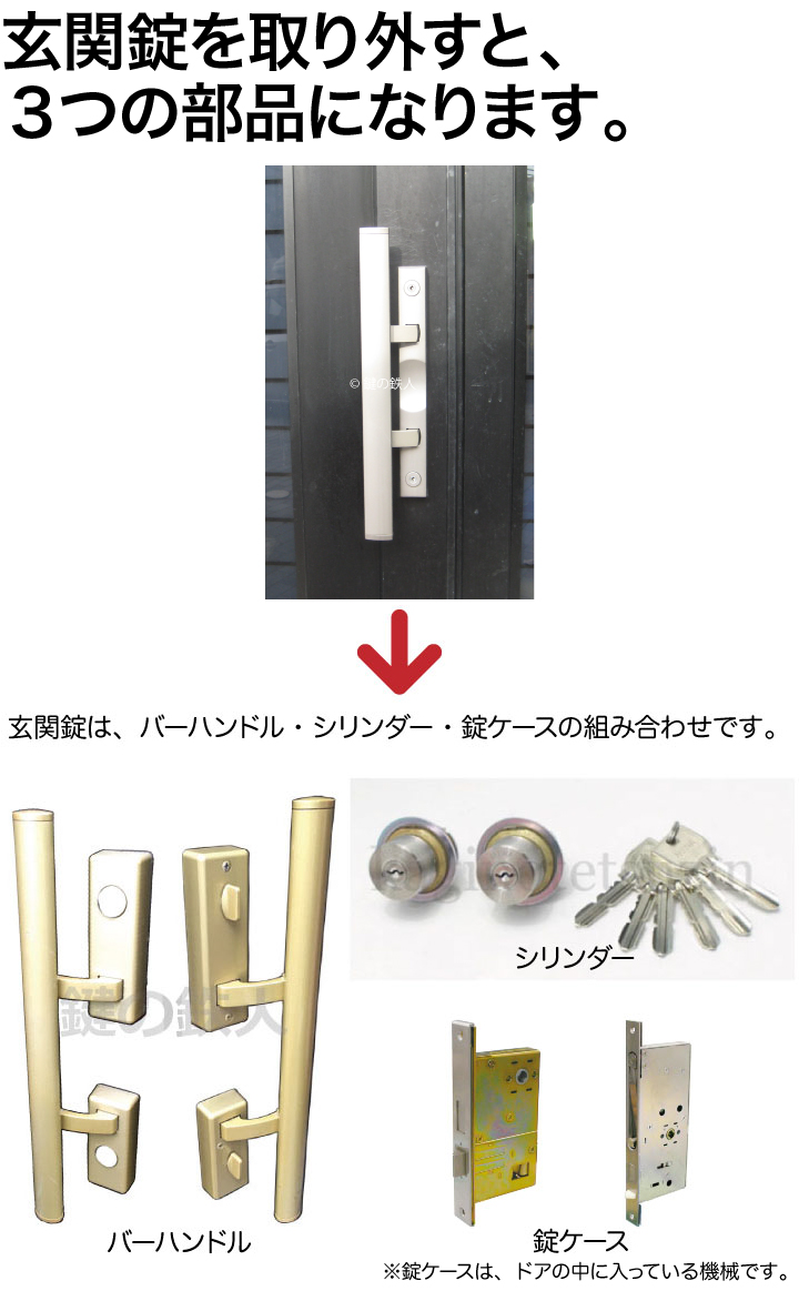 MIWA PESP GAS3