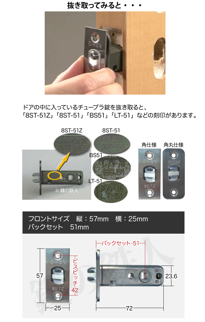 GIKEN 技研 レバーハンドル 廃盤 代替品