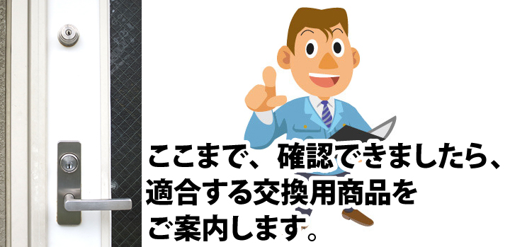 GOAL AD LX シリンダー交換