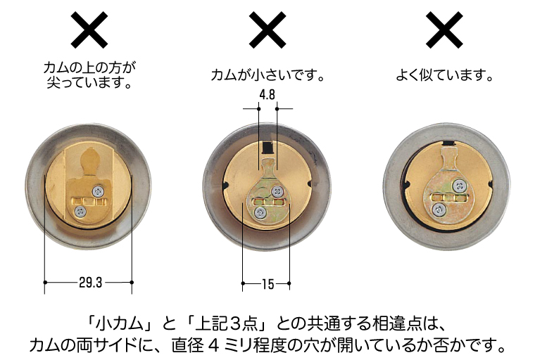 大カム　小カム