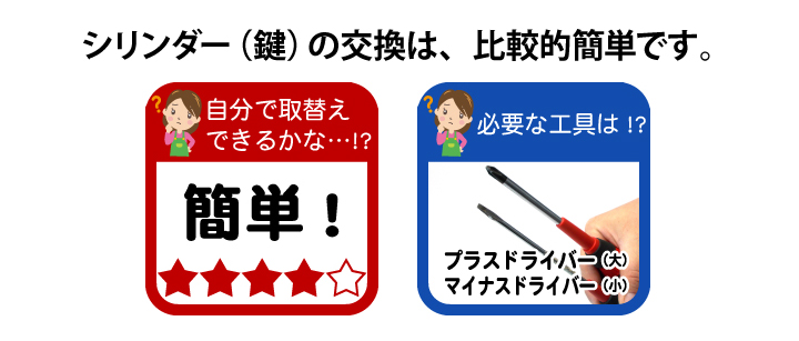 SHOWA BLL 交換