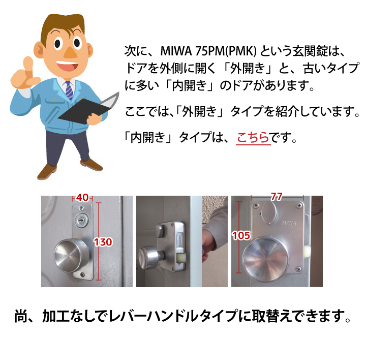 MIWA PMK 75PM 一式交換