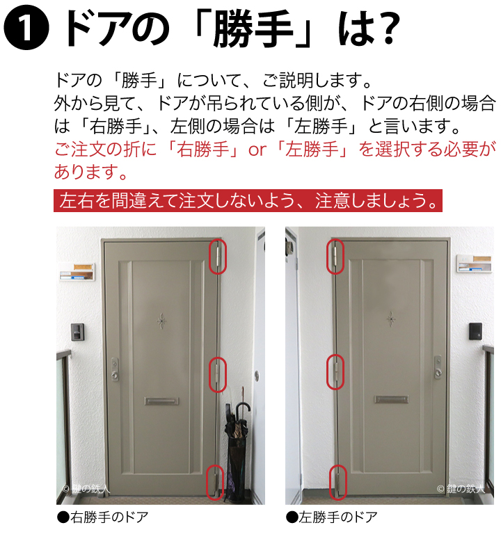 MIWA PMK 75PM 一式交換