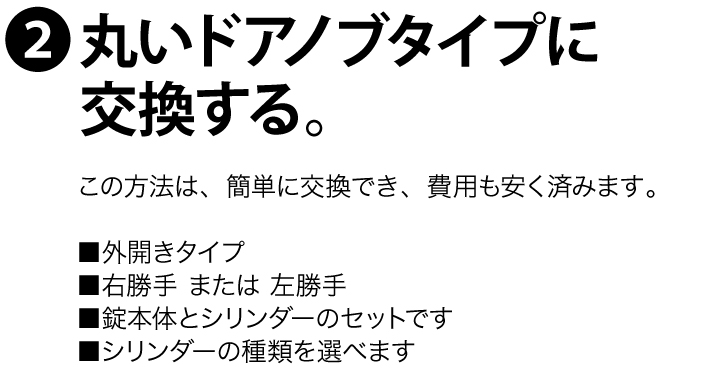 MIWA PMK 75PM 一式交換