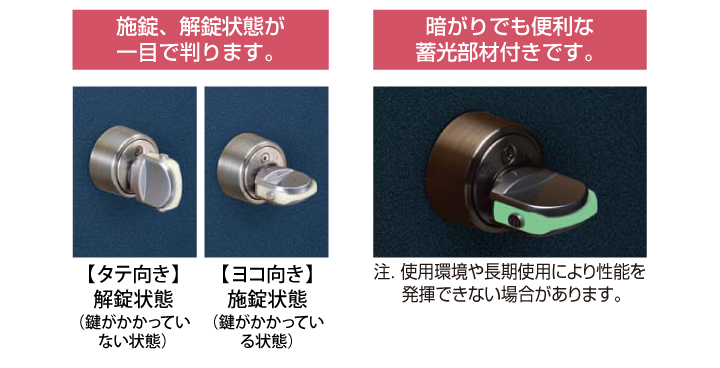 GOAL LX 防犯サムターン