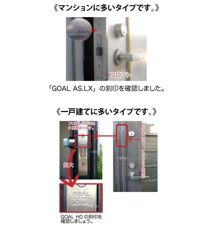 GOAL LX 防犯サムターン