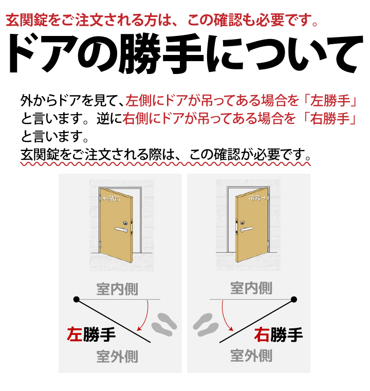 左右勝手について