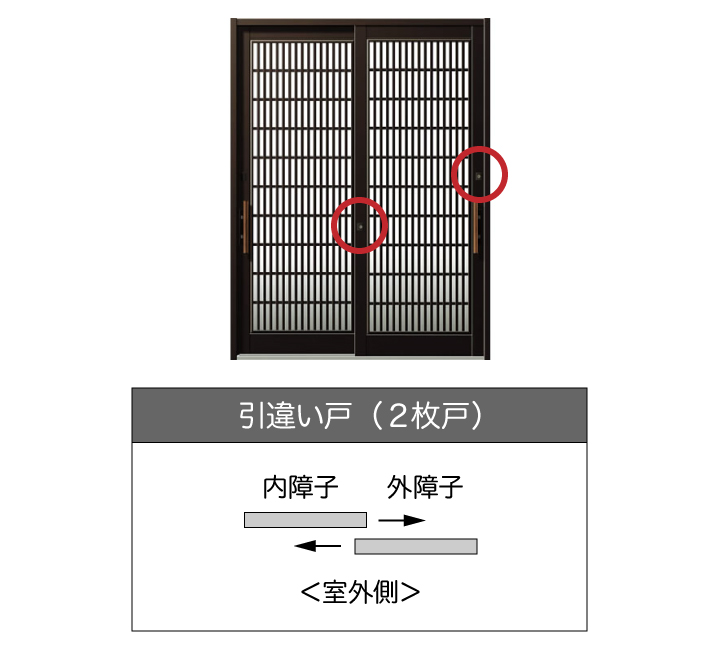 三協立山アルミ 彩樹30 和奏30