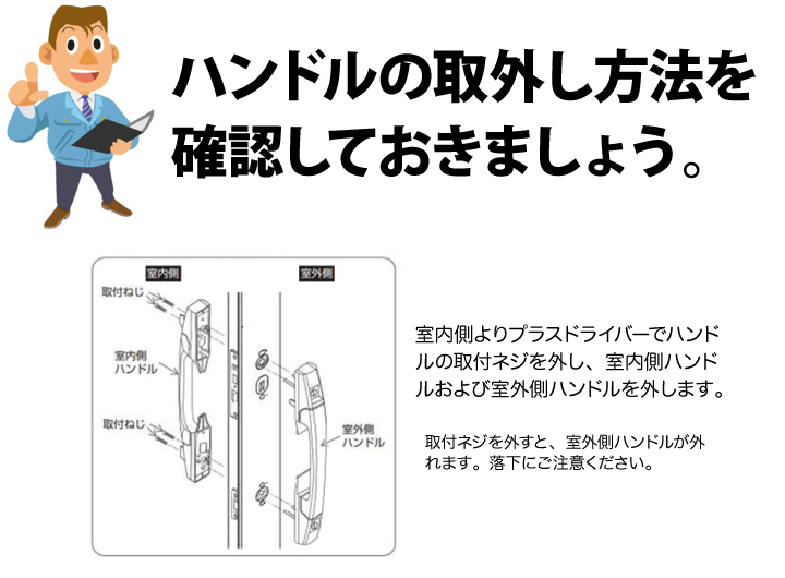 三和シャッター ポテンシア