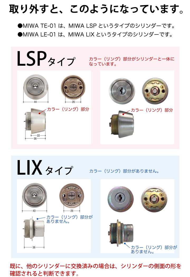 MIWA TE01とLE01 LVの刻印