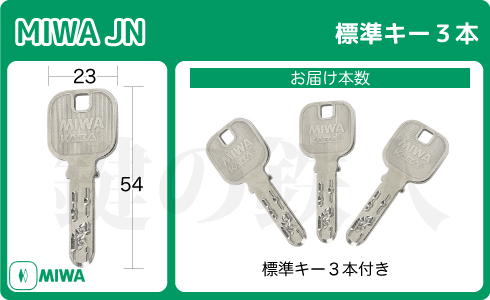 MIWA JN