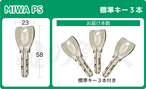 MIWA PS