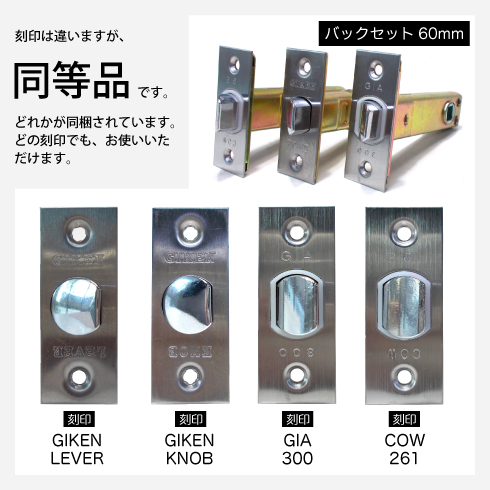 GIKEN  表示錠 HL-4CB