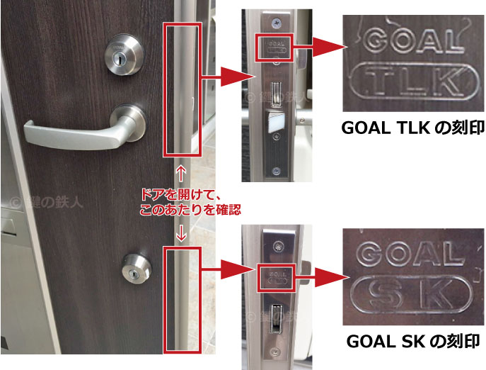 GOAL SKとGOAL TLKの刻印